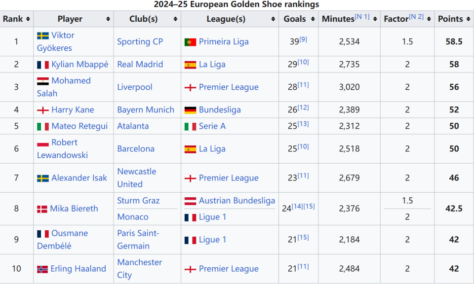 加图索在看台观战？巴尔泰萨吉：我很高兴，但我不关注这些事