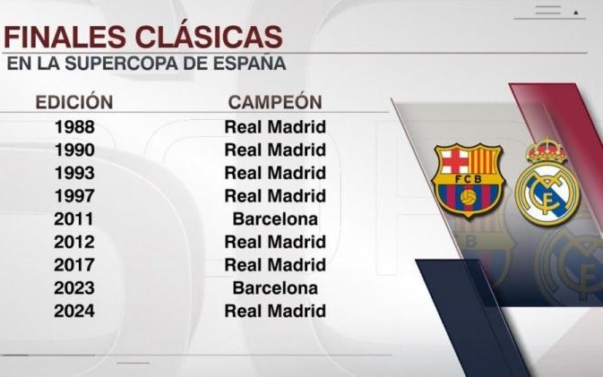 今天一条龙破门！这动作幅度，这过人摆脱后的射门，...