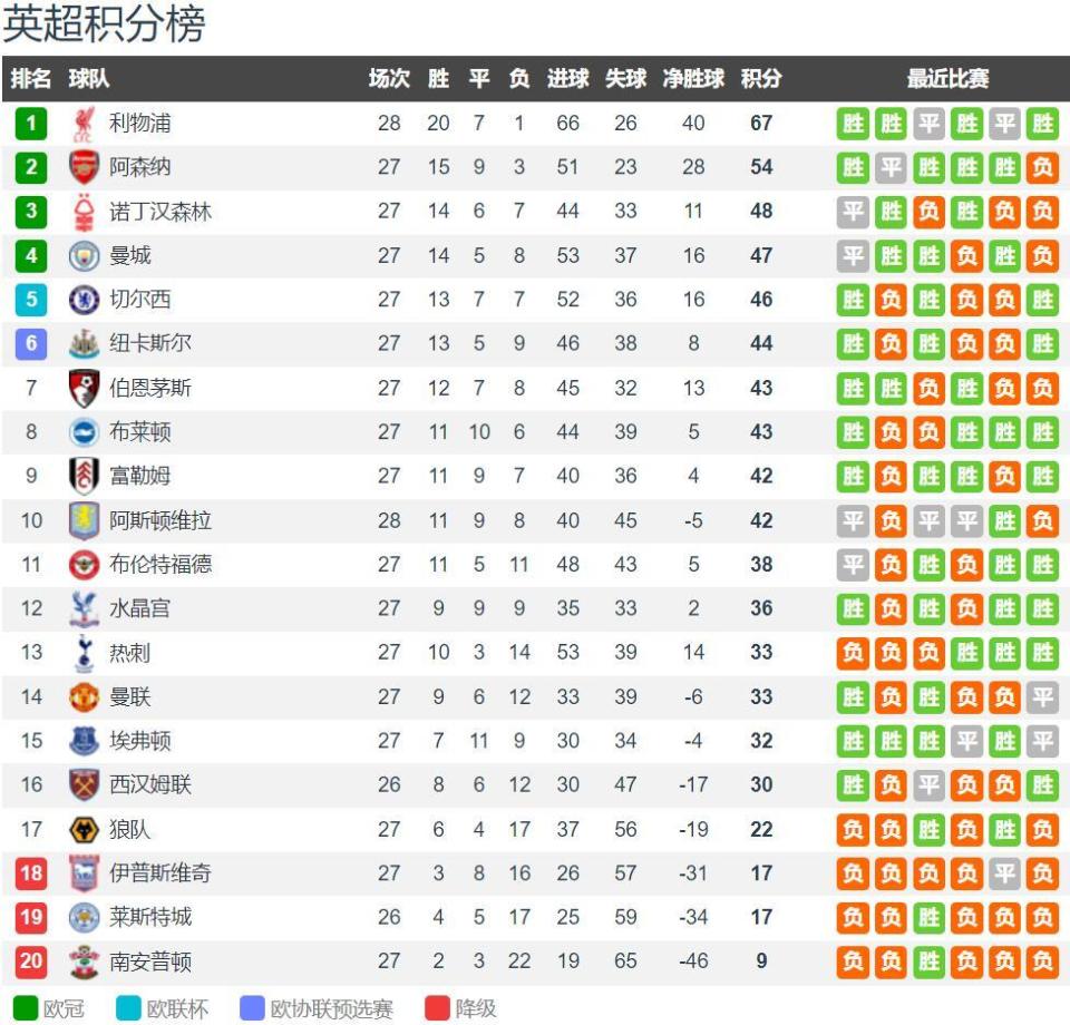 拉姆：诺伊尔需要决定是否愿意回国家队；基米希适合踢中前卫