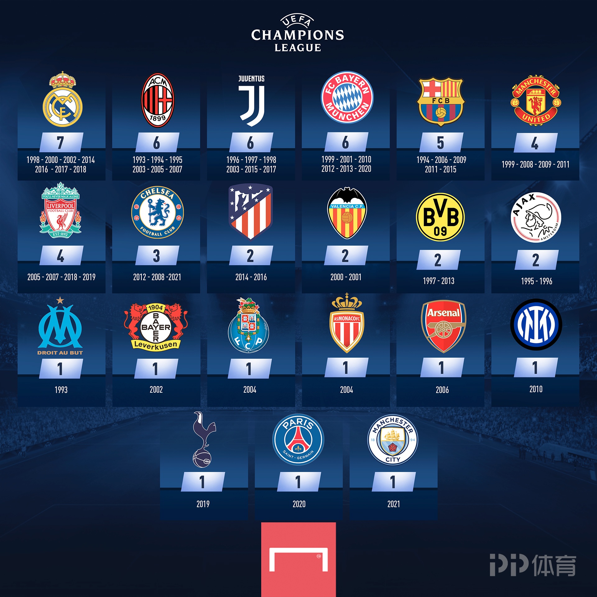 如果我是曼联高层，直接租米特洛维奇先顶着