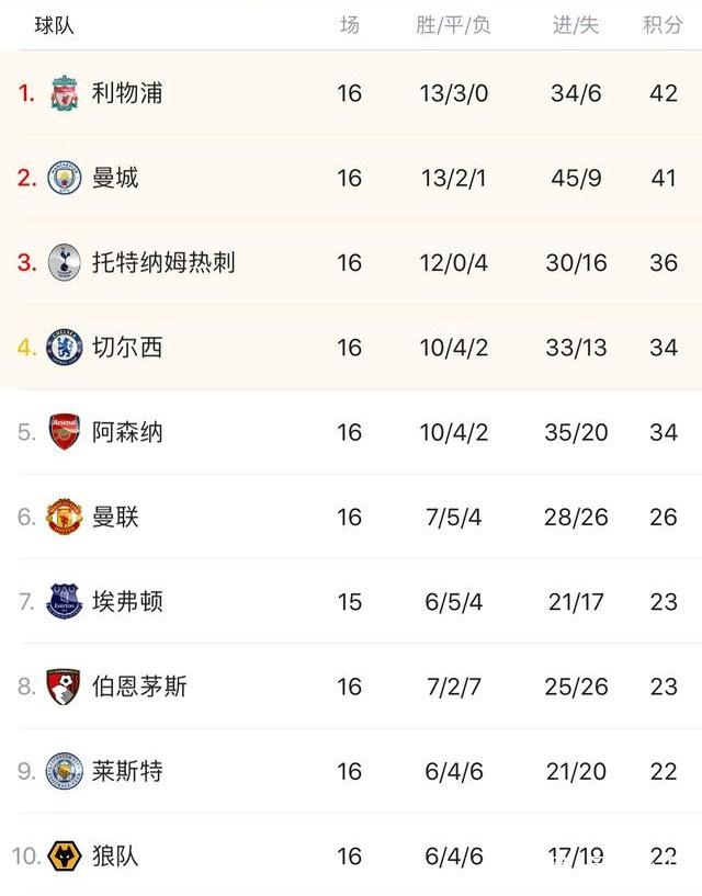 抽签未晋级，浙江U20：祝贺新疆足球，将继续参加9-13名排位赛