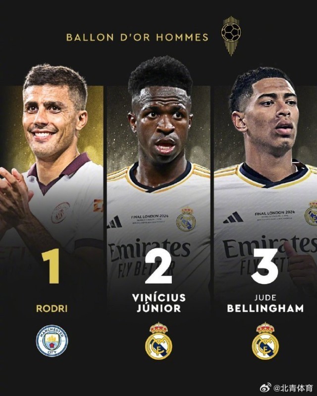 BLG官方：与辅助选手ON续约至2027年