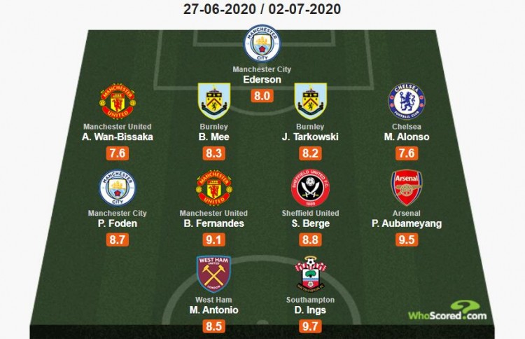 巴萨vs贝蒂斯首发：安东尼PK亚马尔，拉师傅、佩德里先发